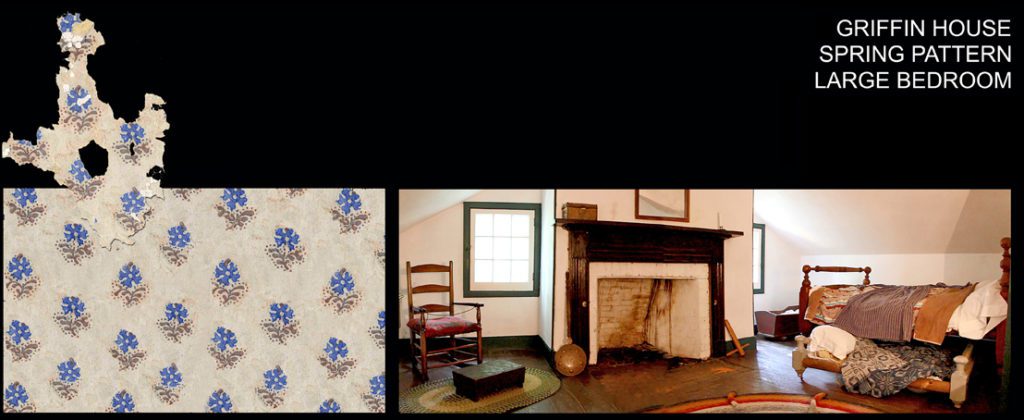 Wallpaper called Spring Pattern featuring blue Periwinkle Flowers from early nineteenth century bedroom.