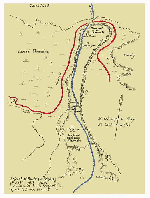 A sketched map of Burlington Heights.