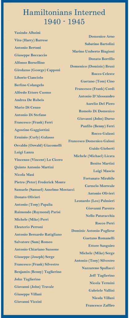 List of Interned Italian Hamiltonians during World War Two.