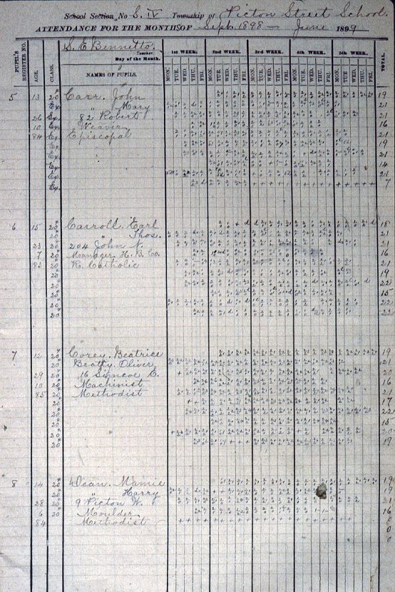 Picton Street School attendance sheet for the months of September 1898 to June 1899.