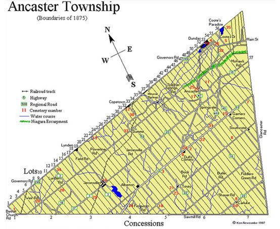 Map of Ancaster Township 1875.