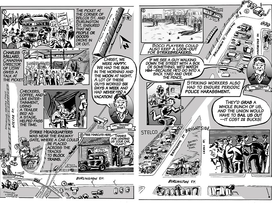 Comic book style rendering of Stelco strike events and the Brightside neighbourhood.