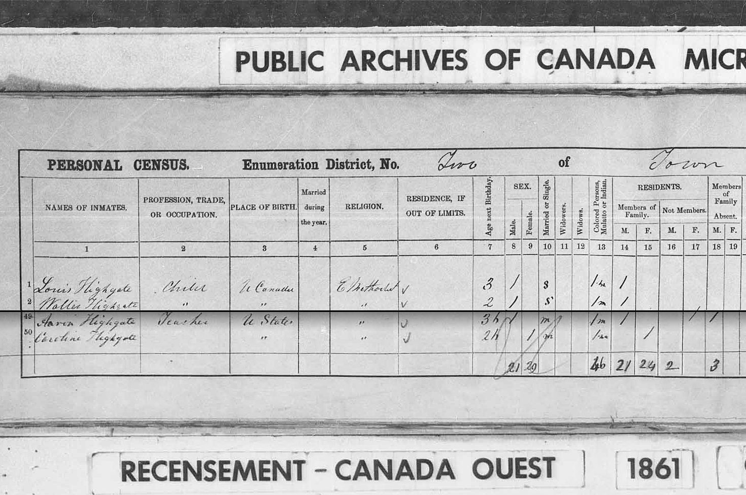 A close up composite showing the Highgate family's census entries 1861.